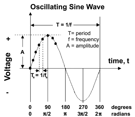 https://tf.nist.gov/images/MHFigure1.gif