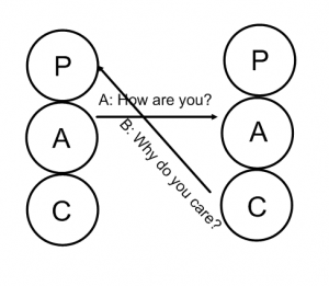 http://emilyelizabethstonedotcom.files.wordpress.com/2012/03/crossed-300x2612.png