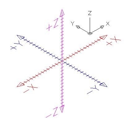 http://www.we-r-here.com/cad/tutorials/level_3/images/xyz_axes.gif
