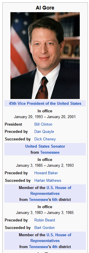 algore