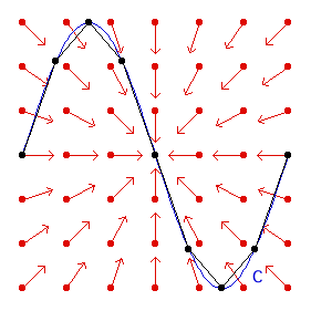line integral 2