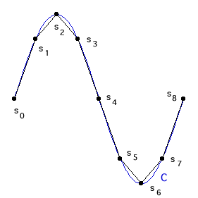 line integral - 0002 okay 2