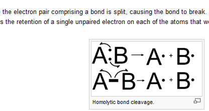 chemistry bond homo  break solomon.PNG