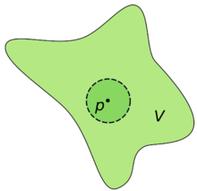 math student radicals 220px-Neighborhood_illust1.png