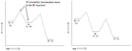 http://chemwiki.ucdavis.edu/@api/deki/files/4245/Nitrogenexample.jpg?size=bestfit&width=350&height=131&revision=1