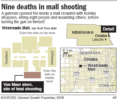 http://media1.s-nbcnews.com/i/msnbc/Components/ArtAndPhoto-Fronts/USNEWS/071206/AP_MALL_SHOOTING.gif